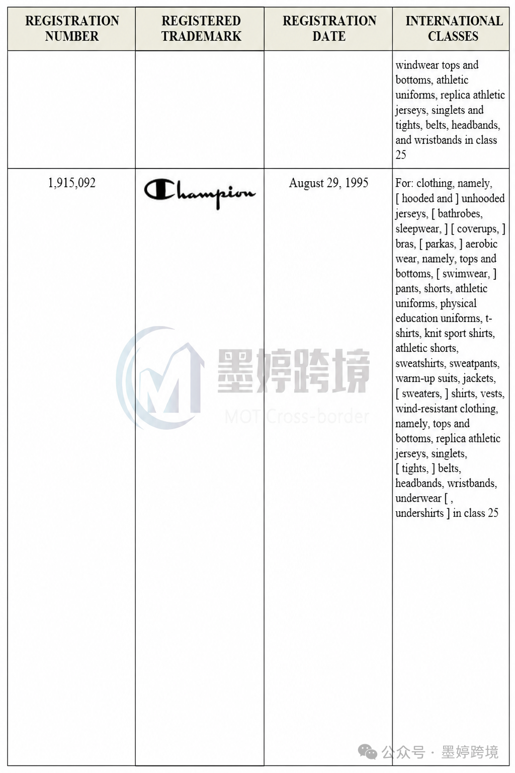 Ann.and.Pen 版权图 相关案件材料