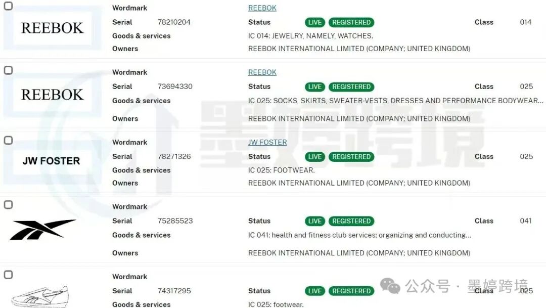 Reebok 锐步 相关案件材料