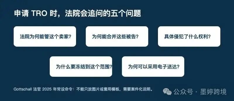 公众号原图:侵权证据与冻结范围审查要点