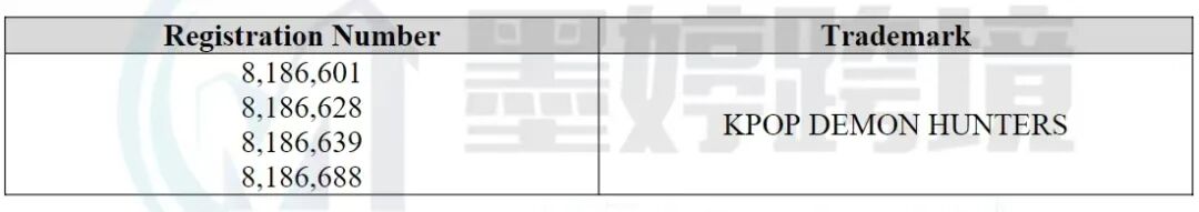涉案信息