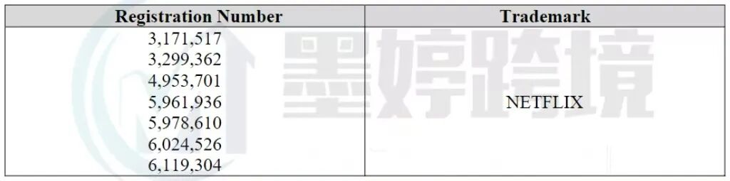 涉案信息