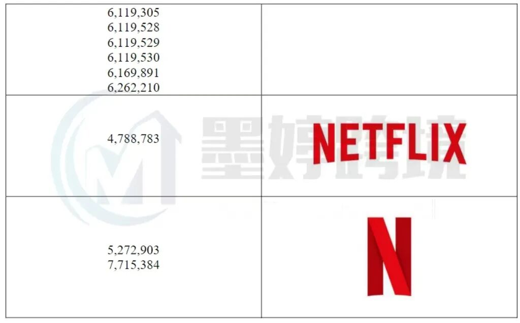 涉案信息