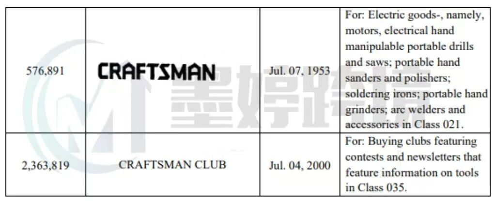 涉案信息
