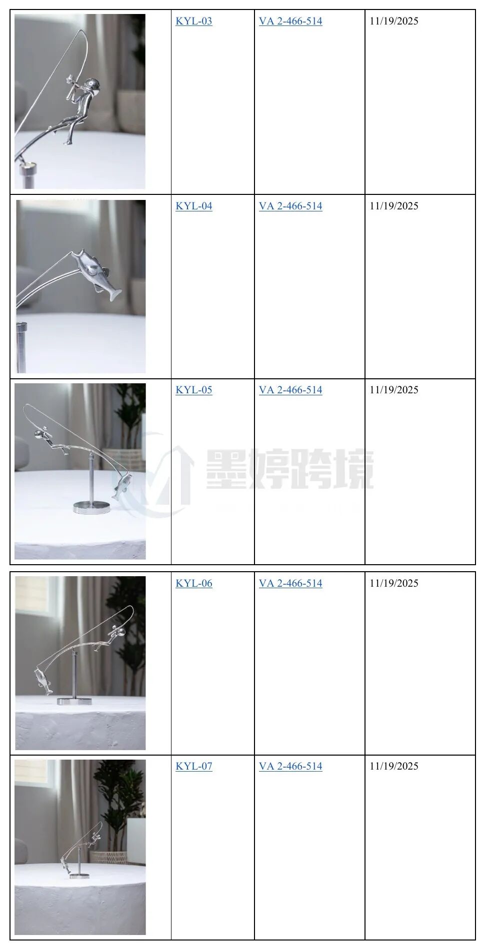 KY-L系列产品照片版权登记信息截图