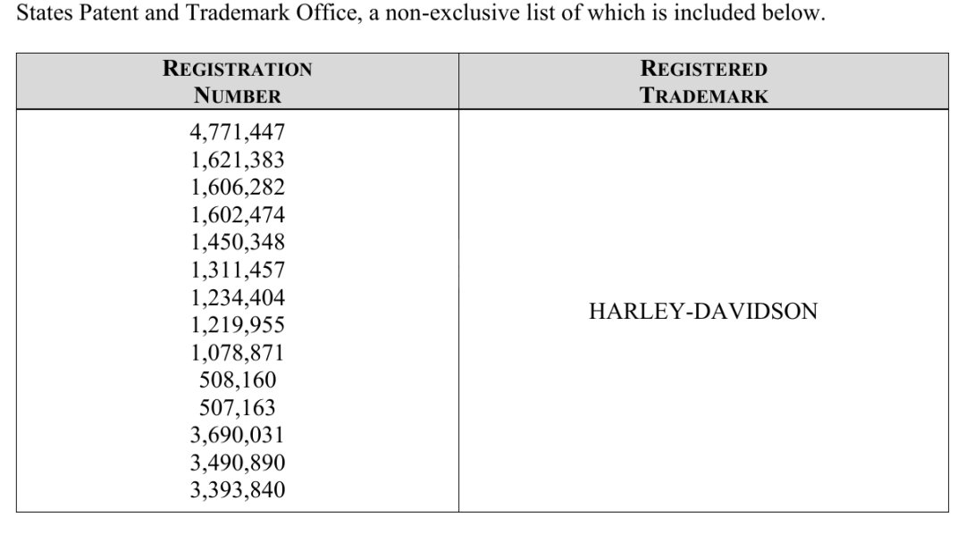 Harley-Davidson商标登记信息截图一