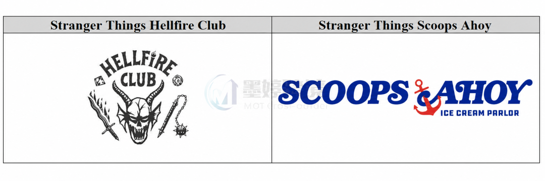 Stranger Things Hellfire Club和Scoops Ahoy标识截图