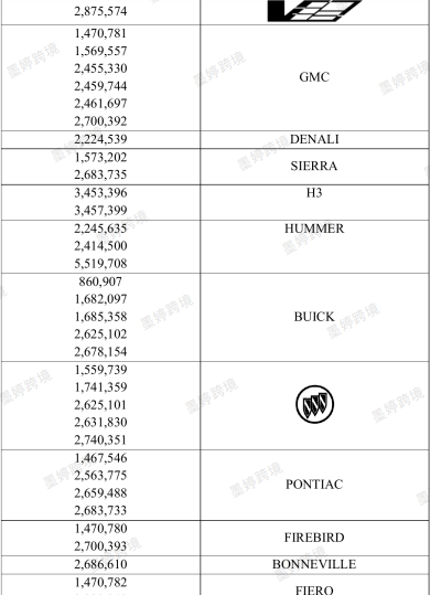 GMC及旗下汽车品牌商标注册信息截图
