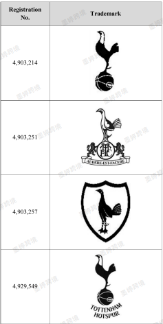 Tottenham Hotspur图形商标注册信息截图