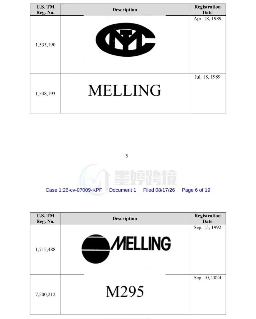 Melling商标注册信息截图，包含注册号1,535,190、1,548,193、1,715,488和7,500,212
