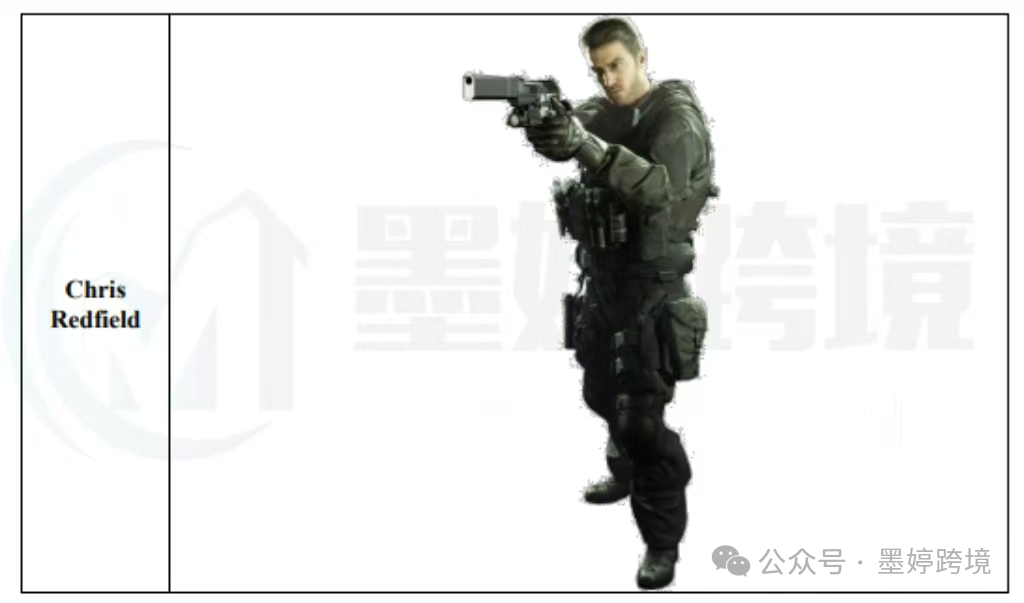 Resident Evil 角色 Chris Redfield 形象图