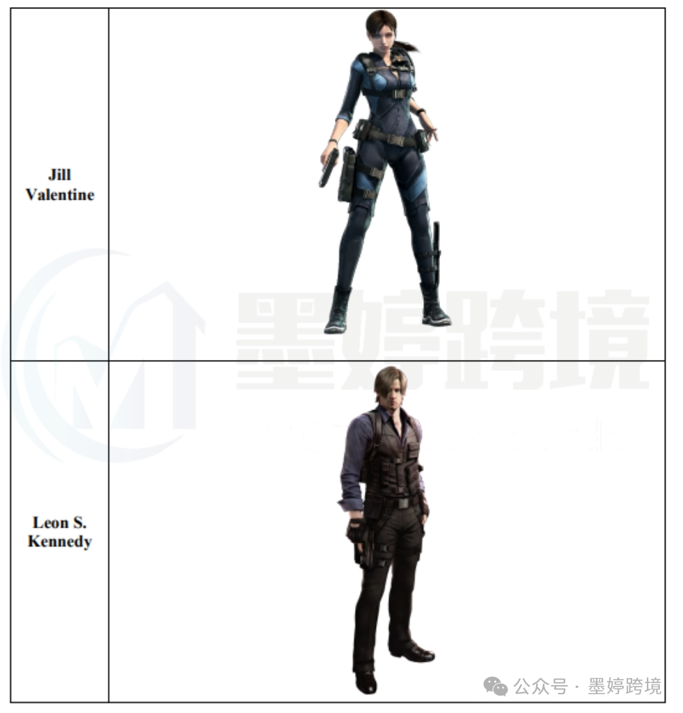 Resident Evil 角色 Jill Valentine 与 Leon S. Kennedy 形象图