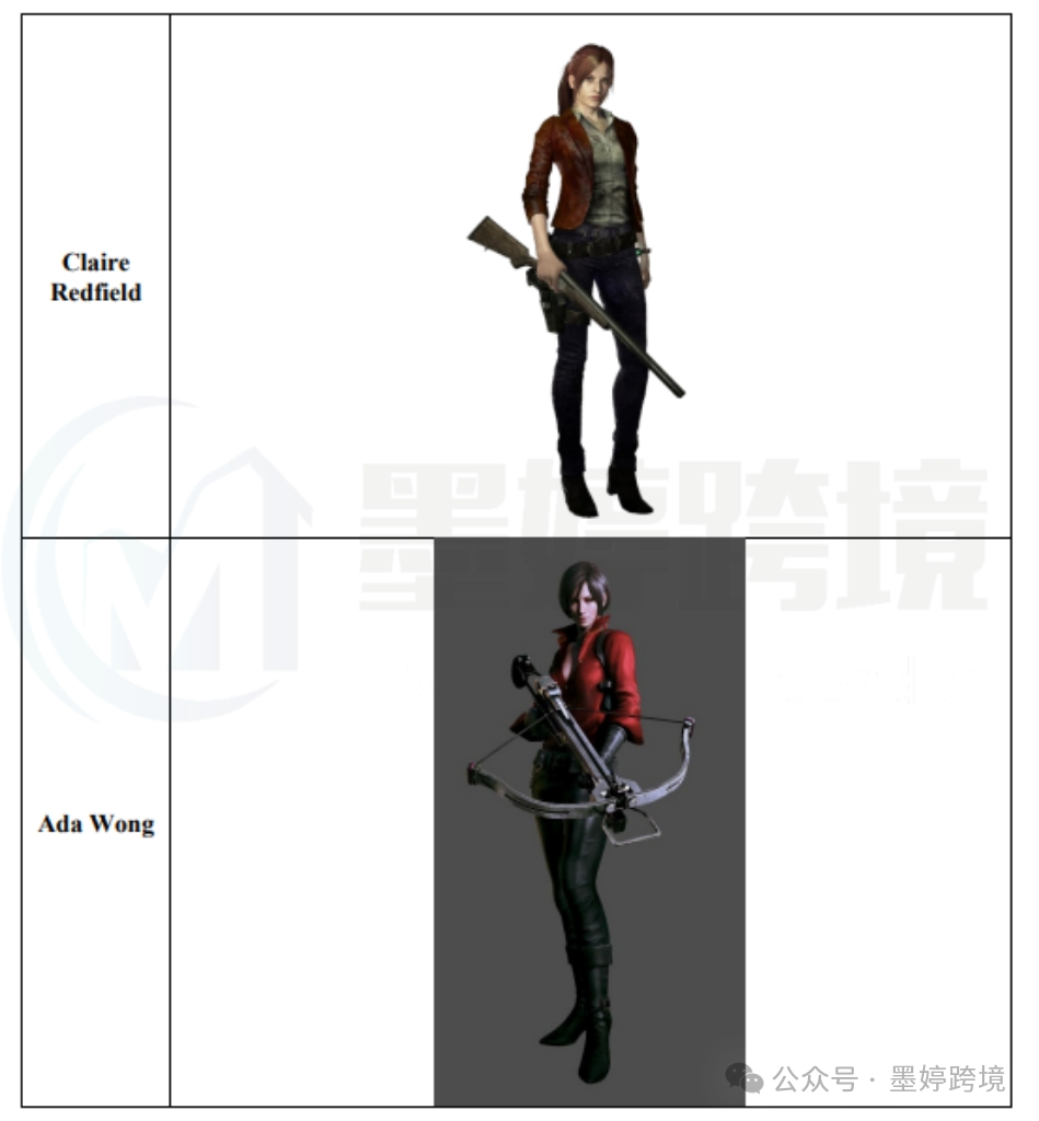 Resident Evil 角色 Claire Redfield 与 Ada Wong 形象图
