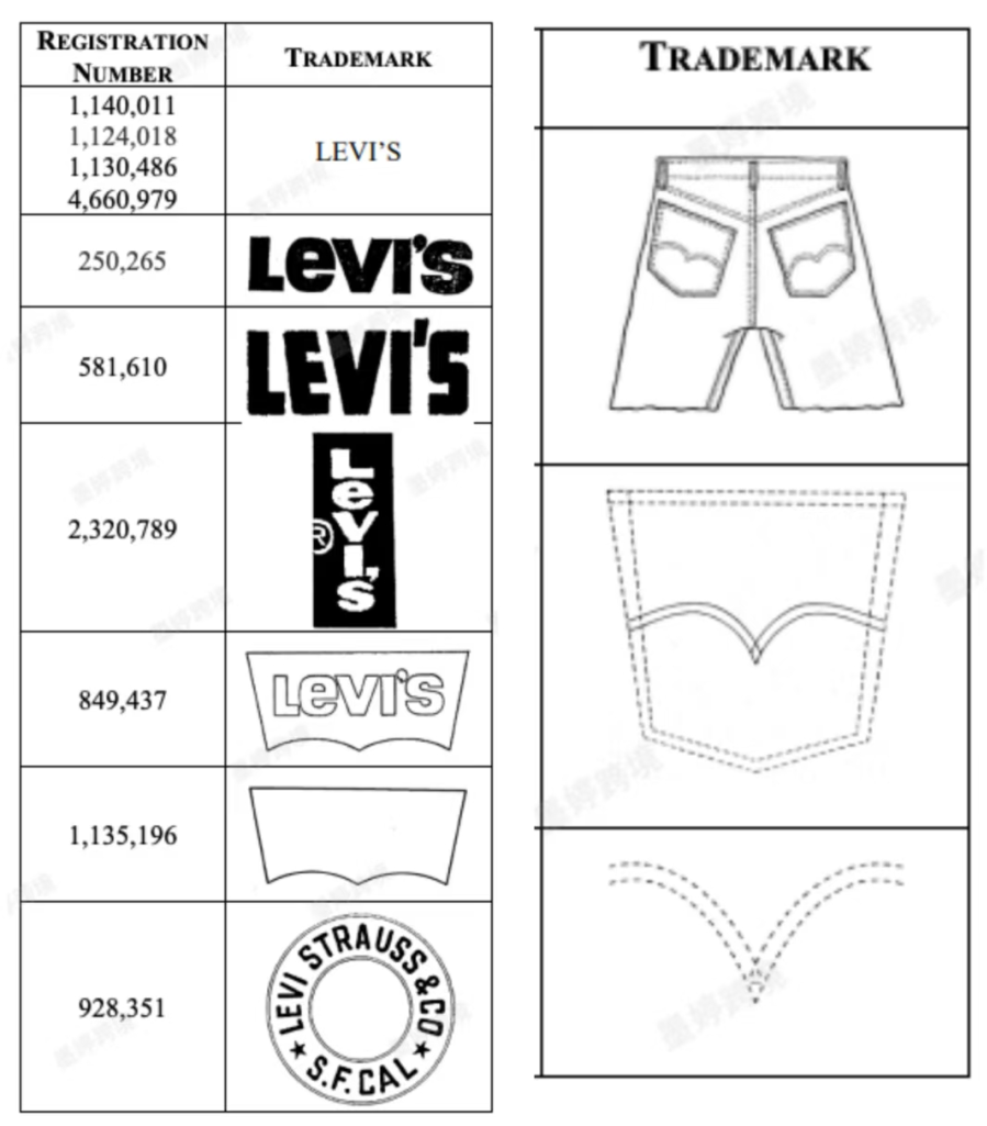 Levi's 文字、Logo、后袋弧形缝线和标签等商标登记记录