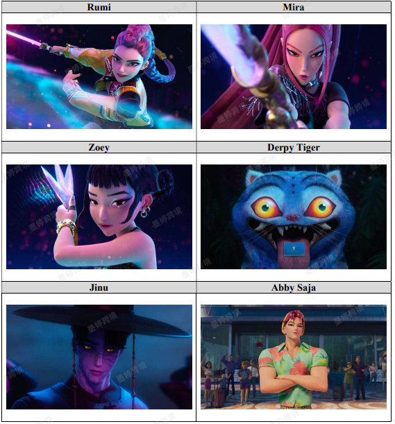 KPOP DEMON HUNTERS 角色形象及相关版权素材