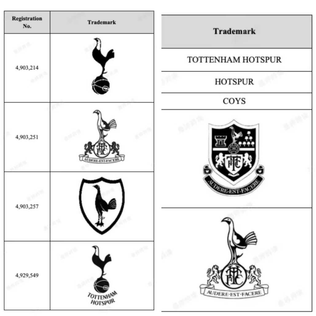 Tottenham Hotspur、Hotspur、COYS 及俱乐部图形商标登记记录