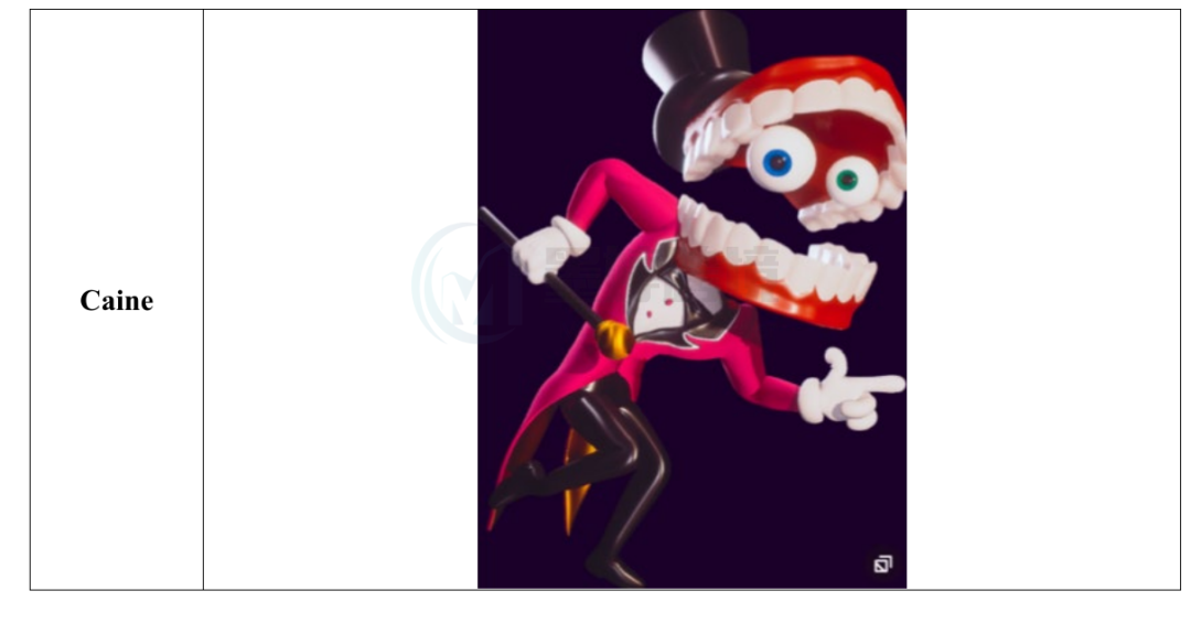 The Amazing Digital Circus角色Caine作品截图