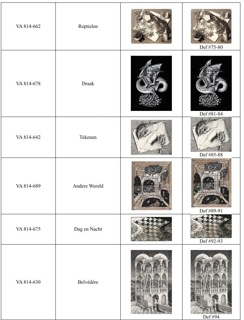 M.C. Escher版权登记与被诉图片对比，包含Reptiles、Drawing Hands和Belvedere等作品