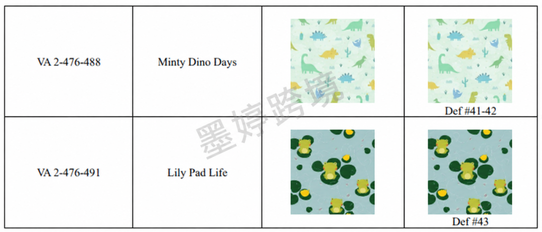 Ekaterina Kondrateva版权登记信息截图，显示Minty Dino Days和Lily Pad Life
