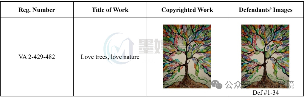 PUICA作品Love trees, love nature的版权登记及涉案图像对照