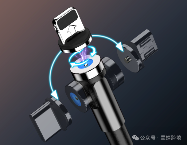 旋转数据线连接头和旋转结构产品展示