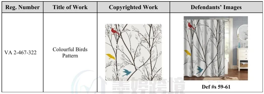 Franziska Paetzold版权作品与被诉商品对照截图二